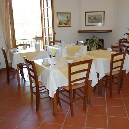 La Sede Di Carlo *